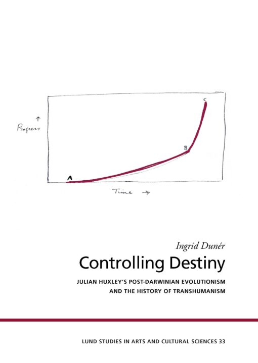 Controlling Destiny